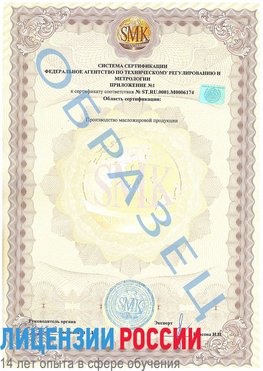 Образец сертификата соответствия (приложение) Чамзинка Сертификат ISO 22000